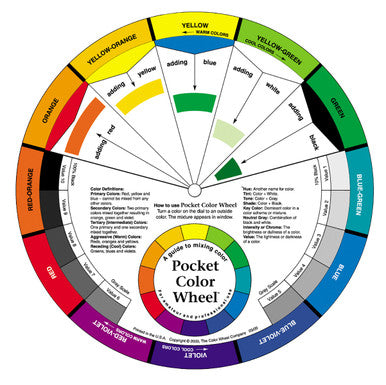 Artist's Color Wheel