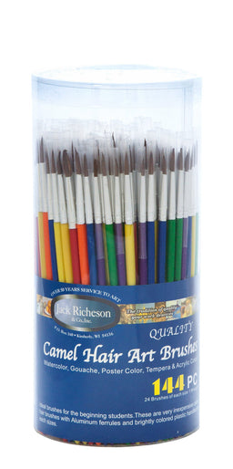 School Quality Cylinder